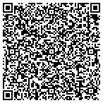 QR code with Piedmont Medical Sales And Rental Inc contacts