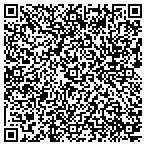 QR code with Southeast Medical & Mobility Supply Inc contacts
