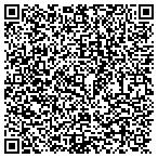 QR code with Porters Building Centers contacts