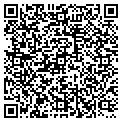QR code with Richard Gaskill contacts