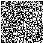 QR code with Builders Supply Of New Orleans contacts
