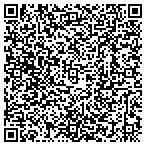 QR code with Choice Lumber Concepts contacts