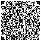QR code with Mobile Lumber & Millwork contacts