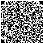QR code with Hawkins Custom Hardwoods And Building Supply Inc contacts