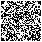 QR code with Convienient Property Maintinance contacts