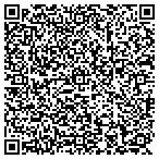 QR code with In-Home Medical And Respiratory Services Inc contacts
