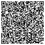 QR code with Jersey Shore Area Health Services Corporation contacts