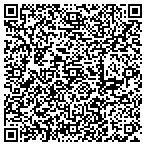 QR code with BestBathroom4u.com contacts