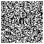 QR code with All Metro Glass & Remodel Inc contacts