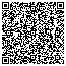 QR code with Citadel Properties Inc contacts
