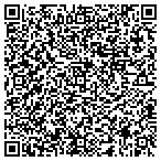 QR code with Development Resources The Incorporated contacts