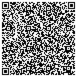 QR code with Margret's Art Texas Gallery & Studio contacts