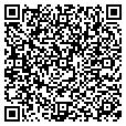 QR code with Scimetrics contacts