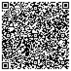 QR code with Cluss O C Lumber Co Of Uniontown Inc contacts