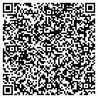 QR code with Mike's Rail And Lumber Service contacts