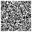 QR code with Milligan's Photo Lab contacts