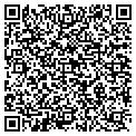 QR code with Martin Karl contacts