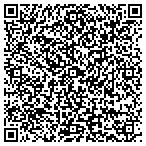 QR code with The Nurturing And Development Center contacts