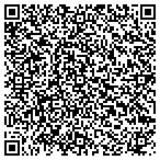 QR code with Capt V R A Pires Visual Artist contacts