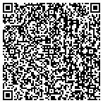 QR code with Aunt Bettyes Development Center contacts