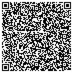 QR code with Port St Lucie Invstmnt Service Inc contacts