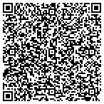 QR code with Palm Beach County Human Service contacts