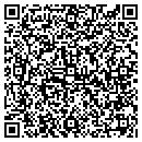 QR code with Mighty Auto Parts contacts