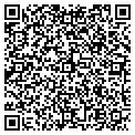 QR code with Richards contacts