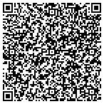 QR code with All Service Heating Cooling And Refrigeration contacts