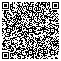 QR code with Parallax Gallery contacts