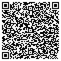 QR code with Classic Vinyl Siding contacts
