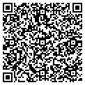 QR code with Sunset Ranch Ltd contacts
