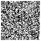 QR code with Michael Bastkowski Chiroprctr contacts