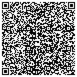 QR code with Prestige Auto Store Don't See What You Are Looking contacts