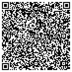 QR code with Gunfighter Gulch Historical Society contacts