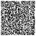 QR code with Southern Star Auto Recyclers contacts