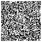 QR code with The Kern County Historical Society contacts