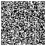 QR code with Ritter Communications: Business Services contacts