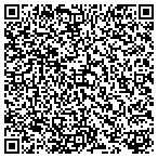 QR code with Impeller Corporation (Of Indiana) contacts