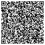 QR code with The Fruitland Peninsula Historical Society Inc contacts
