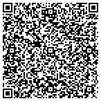 QR code with Randolph County Historical Society contacts