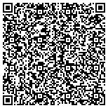 QR code with World Wide Video Communications contacts