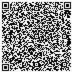 QR code with The Madison County Historical Society contacts