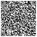 QR code with Sovereign Development Strategies Incorporated contacts