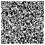 QR code with The Speedrome Historical Society contacts