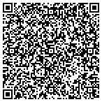 QR code with Missabe Railroad Historical Society contacts