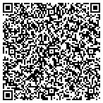 QR code with Continental Construction And Improvement contacts