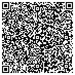 QR code with Main Auto Parts Auto Parts Stores Office contacts