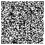 QR code with New Hyde Park Historical Society Incorporated contacts