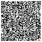 QR code with Southern Jewish Historical Society contacts